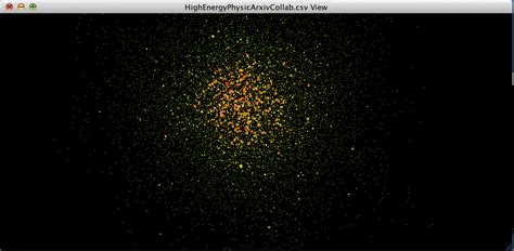 Introduction to Network Visualization: Part 2 (Cytoscape) – Clark | Labs 