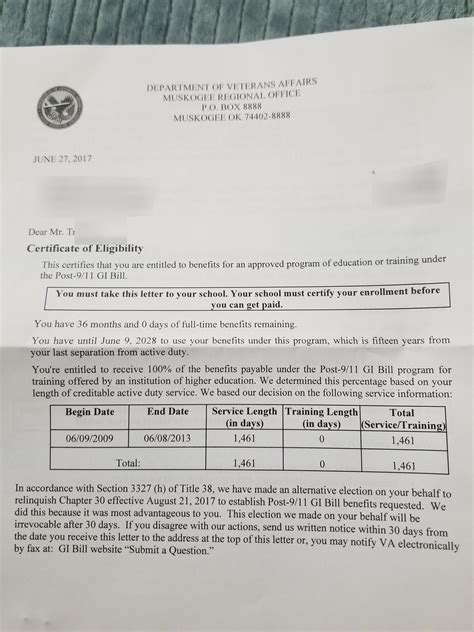 Veterans Certificate Of Eligibility Gi Bill