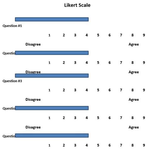 How To Insert Likert Scale In Excel Printable Templates Free