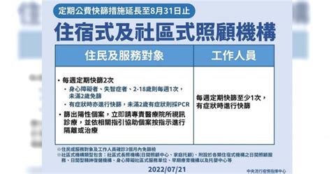 指揮中心將配送約390萬劑公費快篩 供住宿及社區式照顧機構至8月31日止 Ctwant Line Today