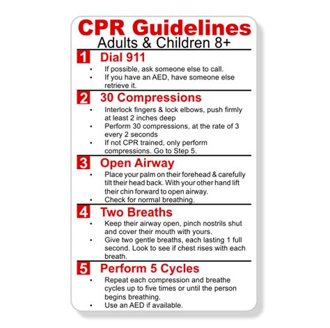 CPR Steps Wallet Reference Card Customsigns