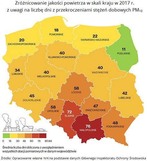 NIK alarmuje Smog w Polsce najwyższy w Europie Oto najbardziej