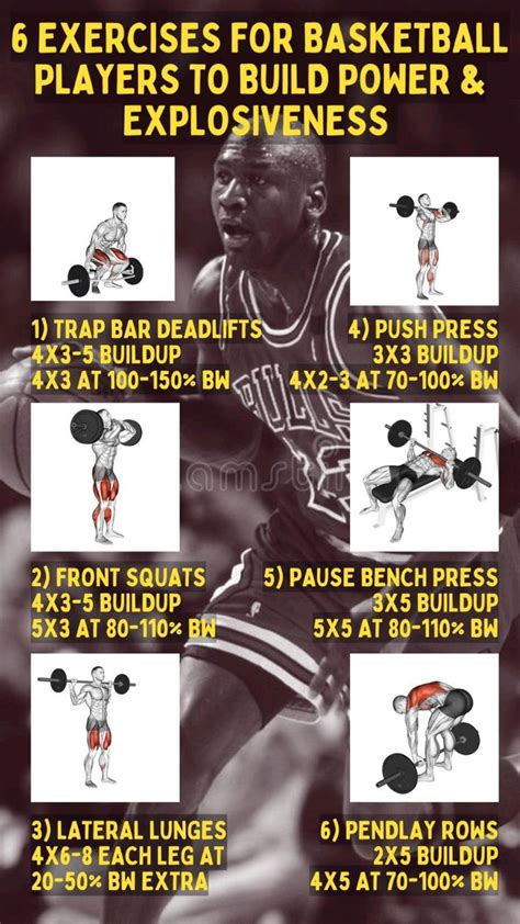 6 Exercises To Develop Explosive Strength & Power For Basketball ...