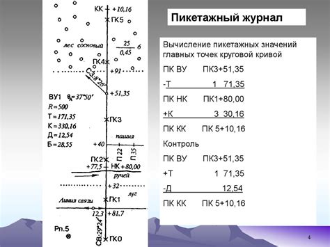 Продольный профиль(2) - online presentation