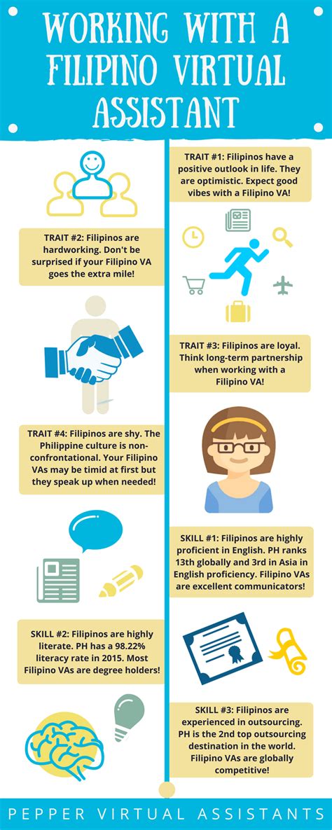 Infographics Fridays Working With A Filipino Virtual Assistant Pepper Virtual Assistants