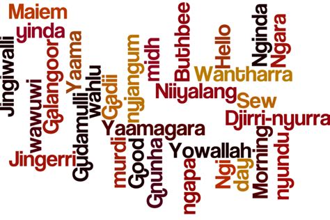 Australian Aboriginal Languages Australian Aboriginal Sign Languages Images