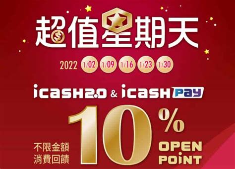 2022 屈臣氏康是美寶雅優惠活動匯整，最高227回饋、現金回饋信用與聯名卡推薦｜信用卡 紅利回饋 短傳媒 Re Newstw