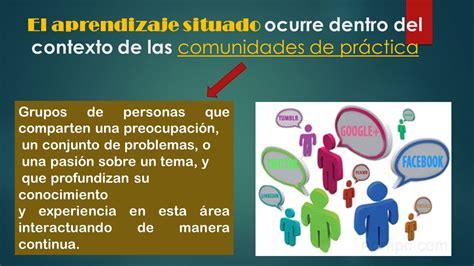 Aprendizaje Situado Y Comunidad Pr Ctica Ppt Descargar