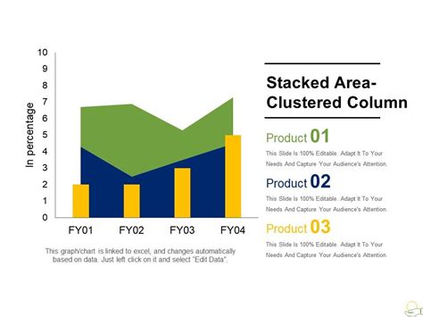 Stacked Area Clustered Column Powerpoint Templates Microsoft