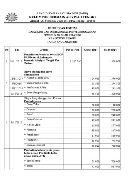 Detail Contoh Buku Kas Umum Bendahara Koleksi Nomer