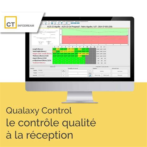 CT Infodream Solution Suite Qualaxy