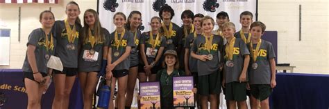 Ormond Beach Middle School - 2022 Cross Country Meet - presented by ...