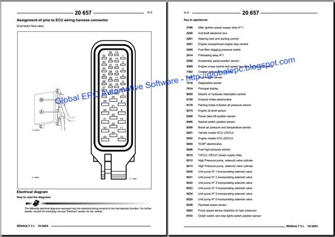 Global Epc Automotive Software Renault Midlum Workshop Service Manuals