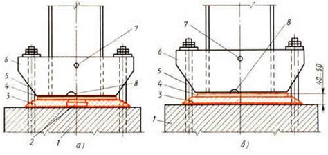 Технология монтажа стальных колонн на фундамент