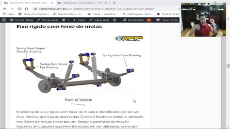 Funcionamento e detalhes da suspensão Eixo Rígido Tipos YouTube