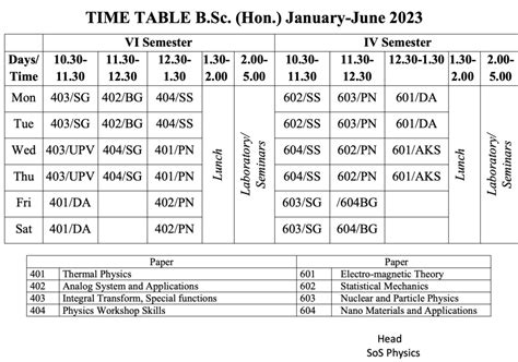 Jiwaji University Time Table 2025 Out Ba Bsc Bcom 1st 2nd 3rd Year