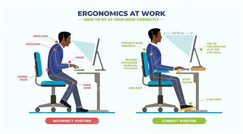 Ergonomika Quizizz