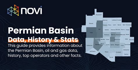 permian basin production data stats news info novi labs