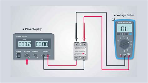 Relay Testing - Iconic Engineering Limited