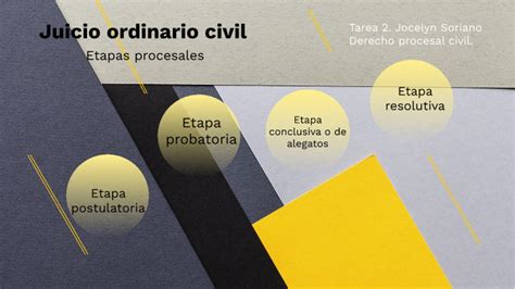 Etapas Procesales En Las Que Se Divide Un Juicio Ordinario Civil By