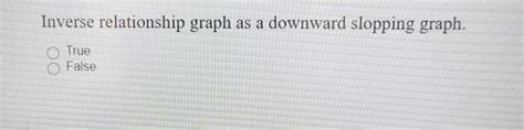 Solved Inverse Relationship Graph As A Downward Slopping