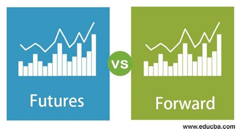 Futures Vs Forward Top 19 Useful Differences To Learn