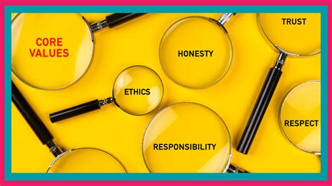personal values     navigate  busy life