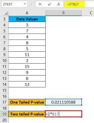 Z TEST in Excel (Formula, Examples) | How To Use Z TEST Function?