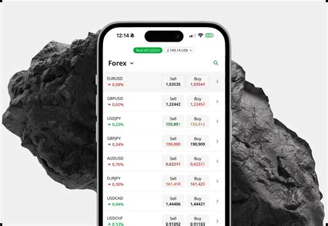 Forex Trading with FBS — Low Spreads & Fast Execution | FBS