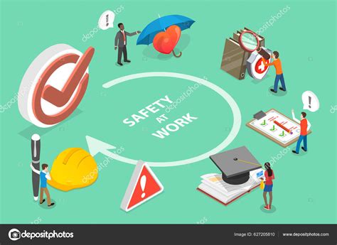 Isometric Flat Vector Conceptual Illustration Hse Occupational Safety Health Administration