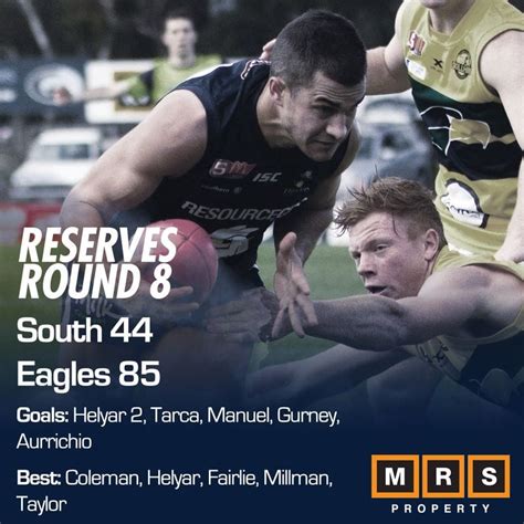 Reserves Match Report Round South Adelaide Vs Eagles