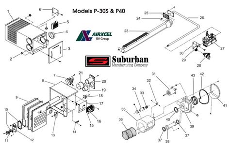 Suburban Furnace P Series Parts Highskyrvparts