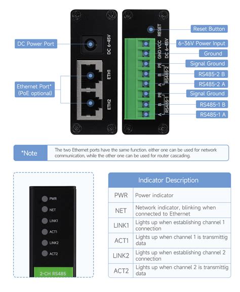 Serveur S Rie Rs Vers Rj Canaux Ports Ethernet Ch Rs To