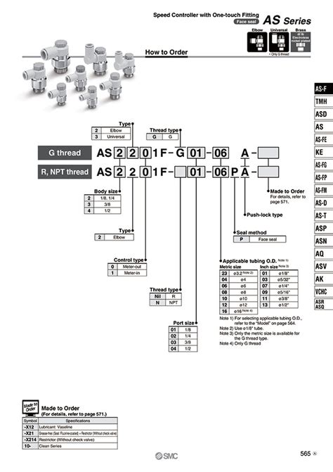 SMC Pneumatics Dual Speed Controller With One Touch Fitting 50 OFF