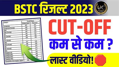 Bstc Cut Off Bstc Cut Off Bstc Result Bstc