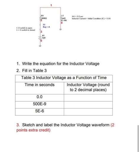 Solved 1. Write the equation for the Inductor Voltage 2. | Chegg.com