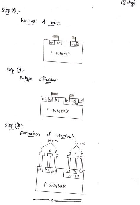 Solved A During The 1970s The Dominant Logic Technology Was NMOS A