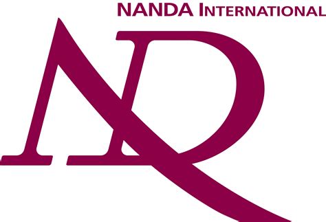 Proteccion Ineficaz Nanda 2