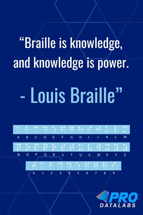 World Braille Day