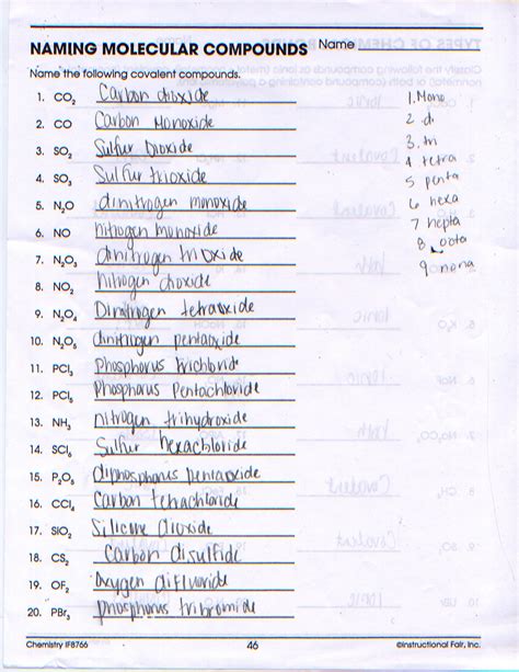 Worksheet Naming Molecular Compounds Answers