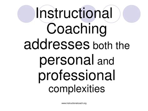 Ppt Instructional Coaching Principles And Practices Powerpoint