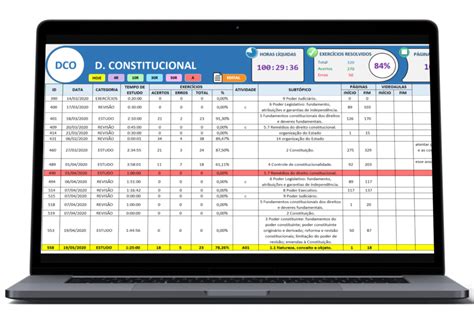 Planilha Do Aprovado Para Concursos Planilha De Estudos Em Excel