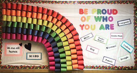 This Lgbtq Bulletin Board Download Comes With All The Pieces You Need