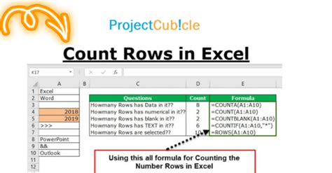 Excel Count Rows 2024 What Is The Formula To Count Rows