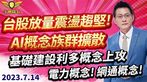 產業先鋒隊台股放量震盪趨堅AI概念族群擴散基礎建設利多概念上攻電力概念網通概念黃宇帆分析師2023 07 14 YouTube