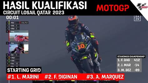 Hasil Kualifikasi Motogp Qatar Hasil Motogp Hari Ini Starting