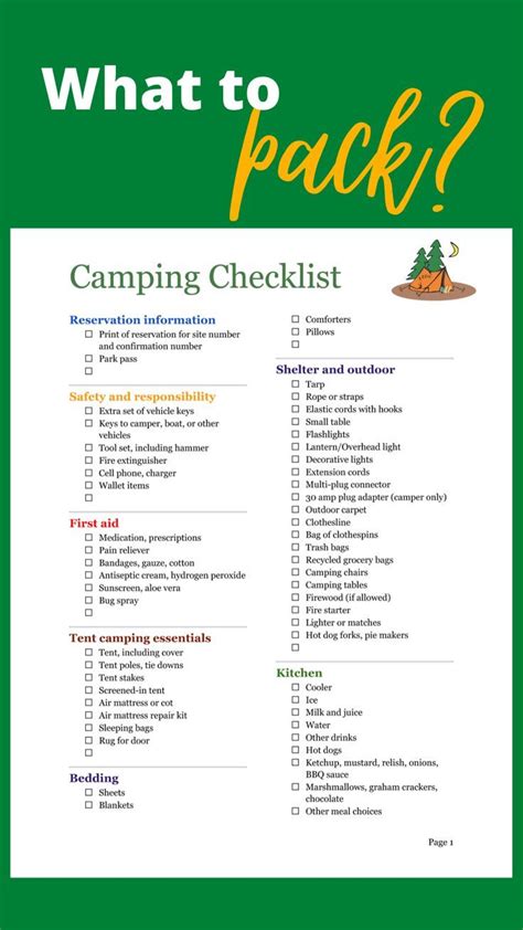 Camping Checklist Vacation Planner Packing Checklist What To Take