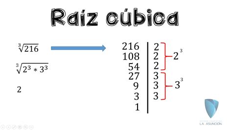 Raíz Cúbica De 4096 - LIBRAIN