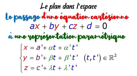 Le Passage D Une Equation Cartesienne D Un Plan A Une Representation