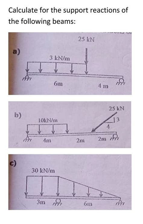 Solved Calculate For The Support Reactions Of The Following Chegg